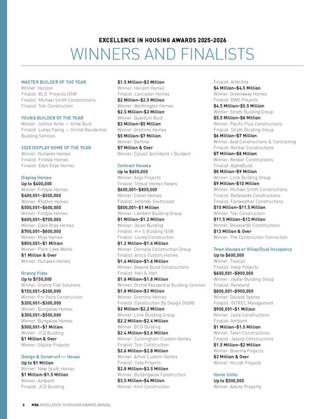 MBA Housing Awards Issue 27