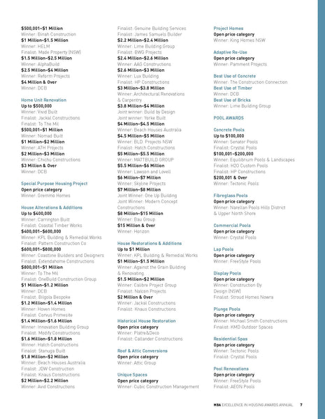 MBA Housing Awards Issue 27