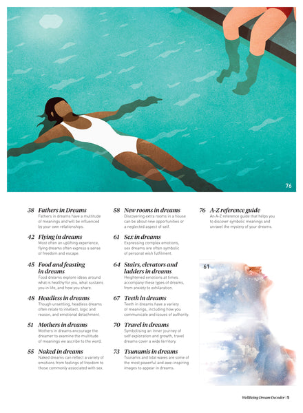 WellBeing Dream Decoder Bookazine 2021 table of contents 2